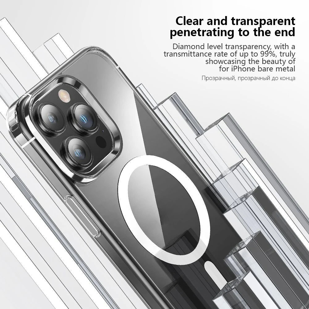 Transparent Case